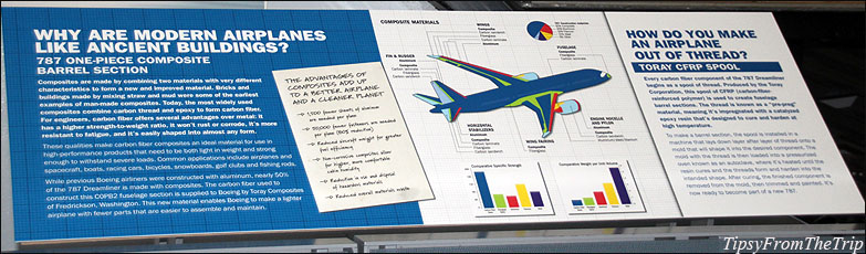 Airplane info exhibit at Future of Flight Aviation Center